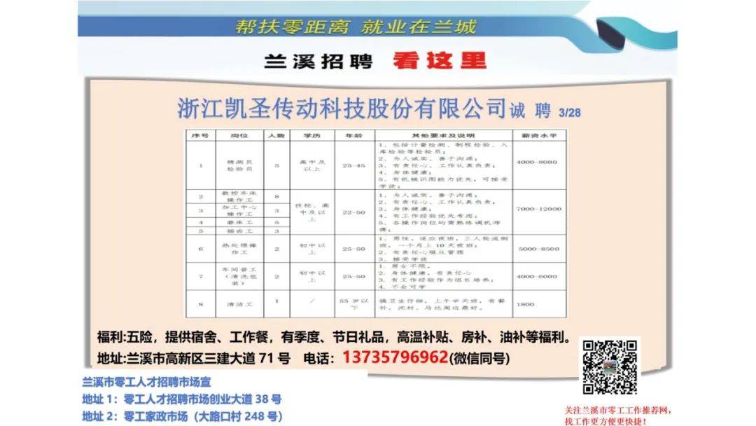 瓜沥临时工最新招聘信息及相关解读