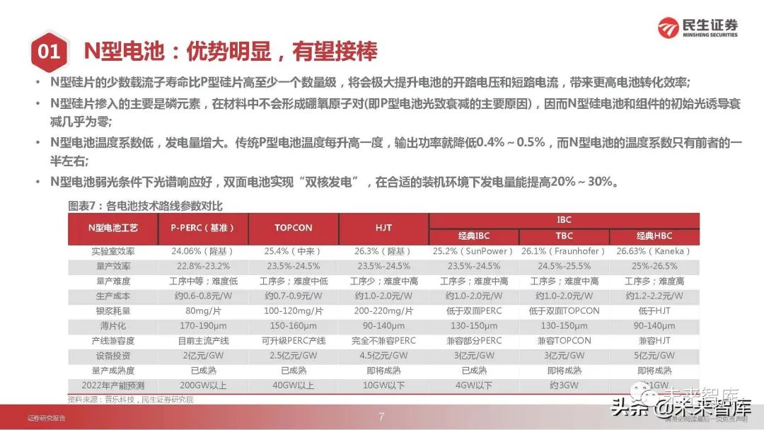 电连技术上市最新情况全面解析