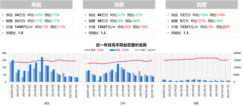 2017洛阳房价走势最新消息，市场分析与展望